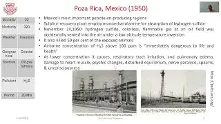 Module 1- L6:  Air Pollution & Global Disasters