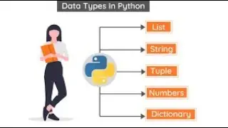 Data types in python || Learn python with AI