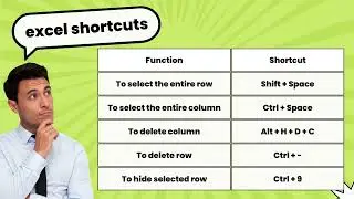 Excel shortcut