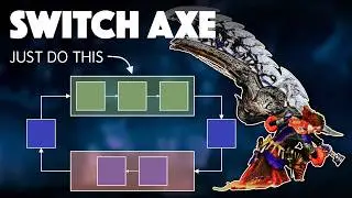 Switch Axe in 3 Levels - Step by Step Guide. Monster Hunter Wilds