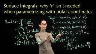 Surface Integrals: Why 'r' Isn't Needed When Parametrizing with Polar Coordinates