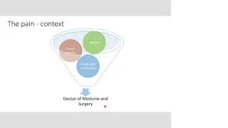 Jill Lyall - Re-working of the ANU Medical School course sites - iMoot17