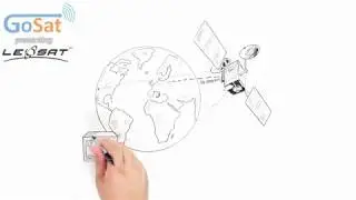 GoSat vous présente LeoSat - La révolution est en marche