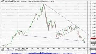 The Technical View - 