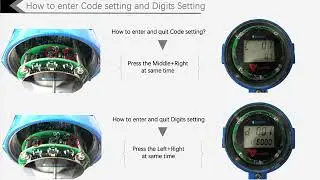 VFM60 Vortex Type Flowmeter Code Setting by Button