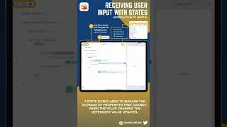 How to receive user input with @State property wrapper - Introduction to SwiftUI