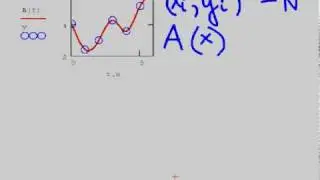 Data-2. Сплайн-интерполяция