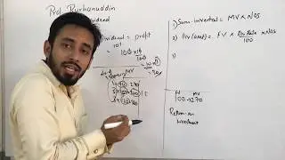 Shares and dividends basic concepts