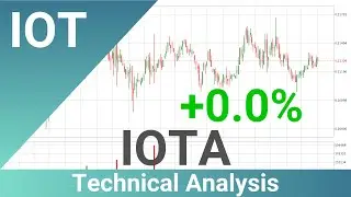 IOTA Price Up With 0.0% 📈. What Now With IOTUSD?? | FAST&CLEAR | 07.Dec.2022