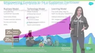 Digitizing Business Processes: Use End-to-End Technology to Do More With Less