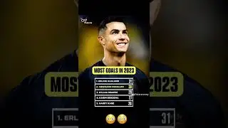 GOALS IN 2023🔥🔥 (Ronaldo et pas finito)