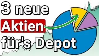 🚀 3 Aktien für's Wachstumsdepot - Upstart, Atlassian, Crowdstrike