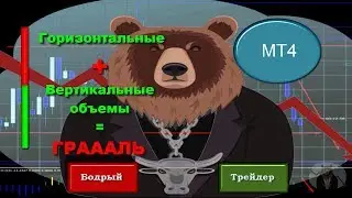 Горизонтальные и вертикальные объемы это граааль. Бинарные опционы. ReLoaded