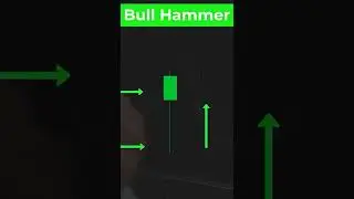 Bull Hammer Formation - Stock Trading #shorts