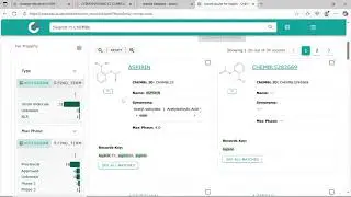 CHEMOINFORMATICS WITH ChemBL Database