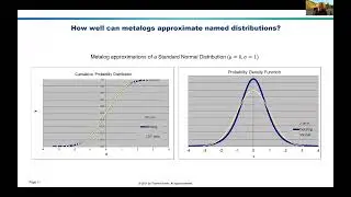 Overview of the Metalogs