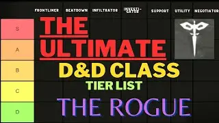 The Comprehensive Class Ranking Guide: Rogue