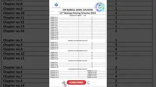 11th biology pairing scheme 2023 | pairing scheme 11th class biology 