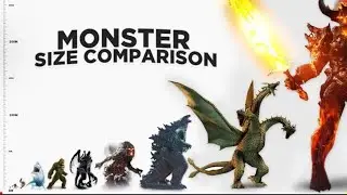 Biggest Monsters | Size comparison