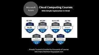 Azure  & AWS Course in Hindi- AZ 104,  AZ 500, AZ 305, Azure AD, AZ 700,  MS 100, MS 203, Linux