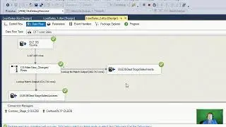 SSIS Data Flow Performance