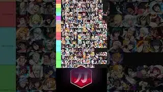 POWER UNITS TIER LIST (2023) Bleach: Brave Souls {EDIT} TOP 10 RANKING ALL BBS RED CHARACTERS! ブレソル