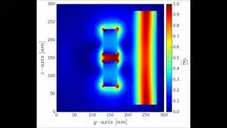 On the convergence and accuracy of the FDTD method for nanoplasmonics