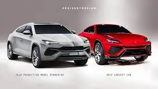 Lamborghini Urus : Car of Know