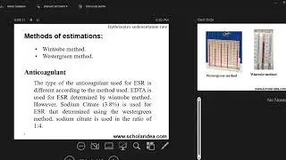 Erythrocyte Sedimentation Rate (معدل الترسيب) 2022