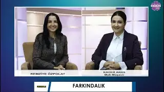 İş Dünyasında Farkındalık