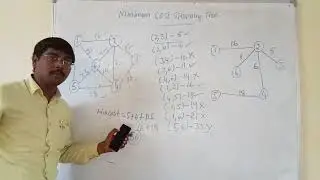 MINIMUM COST SPANNING TREE|| PRIM'S ALGORITHM || KRUSKAL'S ALGORITHM|| GREEDY METHOD|| DAA