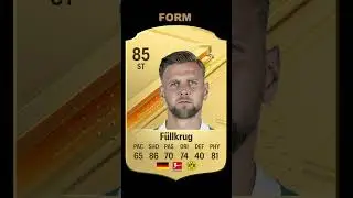 Niclas Fulkrug - Official Rating VS Current Form Rating #like #subscribe