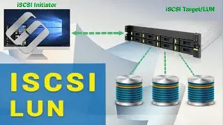 ¡Recupera tus datos ahora! Guía completa para recuperar datos con iSCSI LUN del disco QNAP TS 412