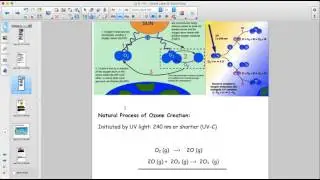 The Ozone Layer, Hole & Mechanisms