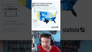 The US States Losing and Gaining Population