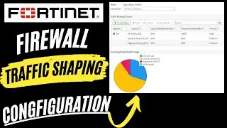 Fortigate Traffic Shaping Configuration | per IP Shaper