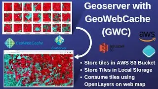 WebGIS: Create fast cached Web Map using Geoserver, GeoWebCache, & AWS (S3 Bucket) as storage medium