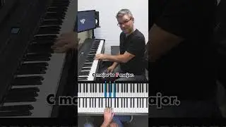 Easy 2-chord progression improv 🎹