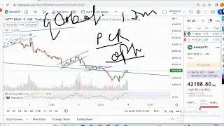 Banknifty prediction for tomorrow, 09 jan