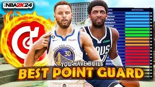 6'3 ANKLE TAKER IS BREAKING NBA 2K24!!! BEST GUARD BUILD IN 2K24🔥