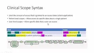 SAP Open Connectors - Healthcare info from EPIC FHIR Sandbox systems (Part 2)