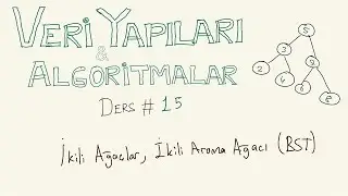 İkili Ağaç, İkili Arama Ağacı (BST) - Veri Yapıları ve Algoritmalar #15