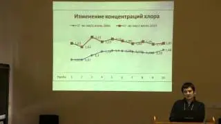 Конференция Индикация 2015 - [14/22]