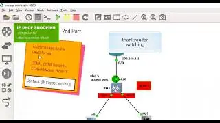 ip dhcp snooping in gns 3 part 2