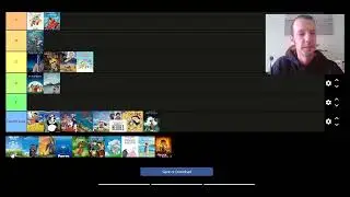 Studio Ghibli Tier List