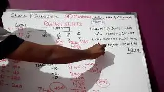 Merit List analysis- RGUKT CET-2020