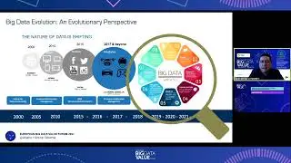 Digital Transformation by Means of Big Data, Marketplaces and Data Economy