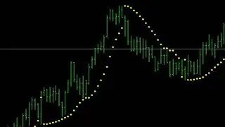 Индикатор «Parabolic SAR»