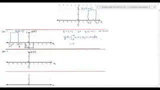 M1 Lec6f|LTI systems| Convolution Integral| Graphical Method | Example Problem