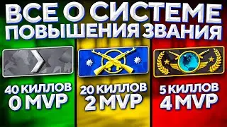 КАК РАБОТАЕТ СИСТЕМА ПОВЫШЕНИЯ ЗВАНИЯ В CS:GO 🔥